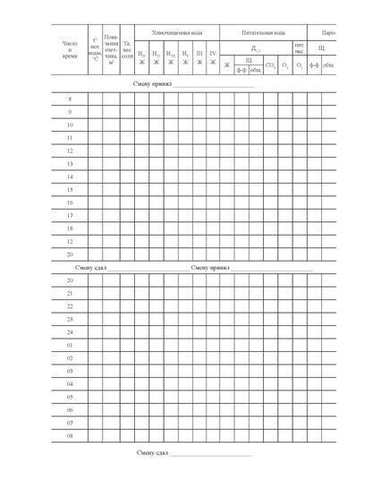 Журнал параметров воды (прошитый, 100 страниц) - Контроль технических средств и систем, Журналы (Твердая, мягкая обложка, прошитые) -  1