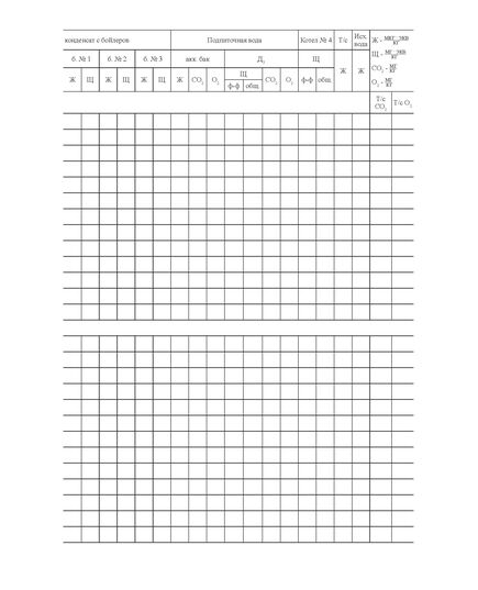 Журнал параметров воды (прошитый, 100 страниц) - Контроль технических средств и систем, Журналы (Твердая, мягкая обложка, прошитые) -  2