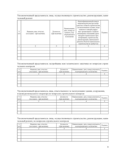 Общий журнал, в котором ведется учет выполнения работ по строительству, реконструкции, капитальному ремонту объекта капитального строительства. Приложение № 1 к Приказу Минстроя России от 02.12.2022 № 1026/пр, книжный, нумерованный, прошитый, 100 страниц - Строительство, Журналы (Твердая, мягкая обложка, прошитые) -  17