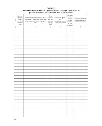 Общий журнал, в котором ведется учет выполнения работ по строительству, реконструкции, капитальному ремонту объекта капитального строительства. Приложение № 1 к Приказу Минстроя России от 02.12.2022 № 1026/пр, книжный, нумерованный, прошитый, 100 страниц - Строительство, Журналы (Твердая, мягкая обложка, прошитые) -  18