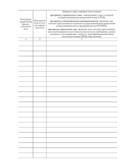 Книга учета приемосдаточных актов (черных металлов). Постановление Правительства РФ от 28.05.2022 № 980 (100 стр., прошитая) - Охрана окружающей среды, Журналы (Твердая, мягкая обложка, прошитые) -  2