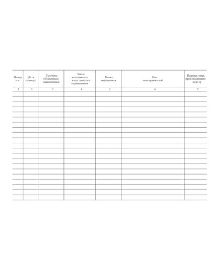 Форма ВУ-91. Журнал осмотра подшипников (Приложение Д к ПКТБ ЦВ-104.759-2008РК) (прошитый, 100 страниц) - Вагоны и вагонное хозяйство, (ЦВ, ЦЛ), Железнодорожный транспорт -  2