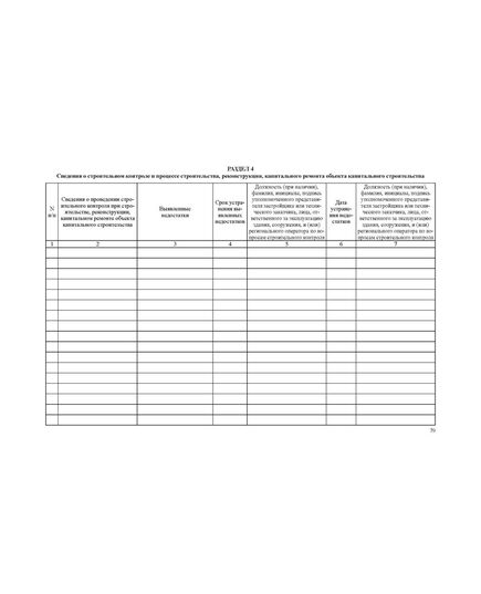 Общий журнал, в котором ведется учет выполнения работ по строительству, реконструкции, капитальному ремонту объекта капитального строительства. Приложение № 1 к Приказу Минстроя России от 02.12.2022 № 1026/пр, альбомный, нумерованный, прошитый, 100 страниц - Строительство, Журналы (Твердая, мягкая обложка, прошитые) -  19