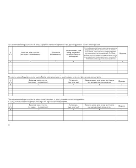 Общий журнал, в котором ведется учет выполнения работ по строительству, реконструкции, капитальному ремонту объекта капитального строительства. Приложение № 1 к Приказу Минстроя России от 02.12.2022 № 1026/пр, альбомный, нумерованный, прошитый, 100 страниц - Строительство, Журналы (Твердая, мягкая обложка, прошитые) -  31