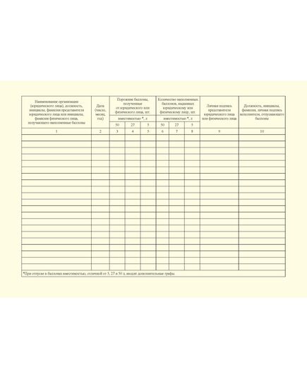 Журнал отпуска сжиженных углеводородных газов в баллонах. Приложение 5 к ГОСТ Р 54982-2022. Системы газораспределительные. Объекты сжиженных углеводородных газов. Общие требования к эксплуатации (альбомный, прошитый, 100 стр.) - Объекты газораспределения, Журналы (Твердая, мягкая обложка, прошитые) -  1