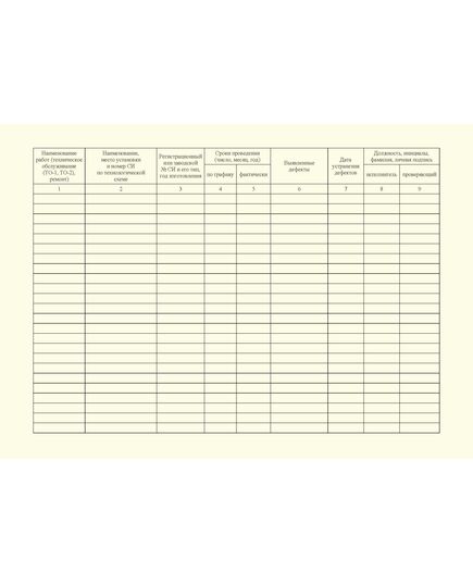 Журнал технического обслуживания и ремонта средств измерений и средств автоматизации. Приложение 20 к ГОСТ Р 54982-2022. Системы газораспределительные. Объекты сжиженных углеводородных газов. Общие требования к эксплуатации (альбомный, прошитый, 100 стр.) - Объекты газораспределения, Журналы (Твердая, мягкая обложка, прошитые) -  2