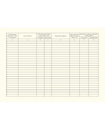 Журнал технического обслуживания и ремонта систем отопления. Приложение 26 к ГОСТ Р 54982-2022. Системы газораспределительные. Объекты сжиженных углеводородных газов. Общие требования к эксплуатации (альбомный, прошитый, 100 стр.) - Объекты газораспределения, Журналы (Твердая, мягкая обложка, прошитые) -  2