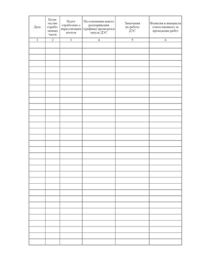 Журнал учета работы дизельной электростанции (книжный, прошитый, 100 страниц) - Энергетика, Электробезопасность, Журналы (Твердая, мягкая обложка, прошитые) -  1