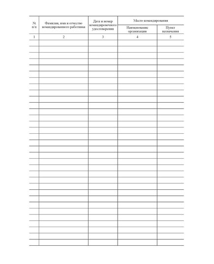 Журнал учета работников, выбывающих в служебные командировки из командирующей организации Утвержден Приказом Минздравсоцразвития РФ от 11 сентября 2009 года №739н (прошитый, 100 страниц) - Кадровая служба, Журналы (Твердая, мягкая обложка, прошитые) -  2