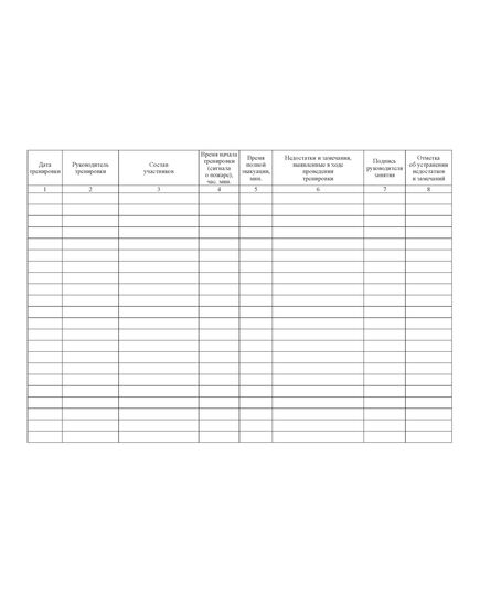 Журнал  практических тренировок по эвакуации лиц, осуществляющих свою деятельность на объекте защиты с массовым пребыванием людей, а также посетителей, покупателей, других лиц, находящихся в здании, сооружении (А4, прошитый, 60 страниц) - Пожарная безопасность, Журналы (Твердая, мягкая обложка, прошитые) -  2