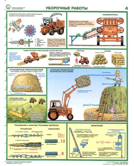 Комплект плакатов: Безопасность труда в растениеводстве, 5 листов, формат А2 ,  ламинированный. - Охрана труда, Безопасность работ, Плакаты (различные типоразмеры) -  5