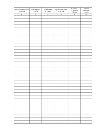 Вахтенный журнал оператора котельной (100 страниц, прошит) - Контроль технических средств и систем, Журналы (Твердая, мягкая обложка, прошитые) -  4