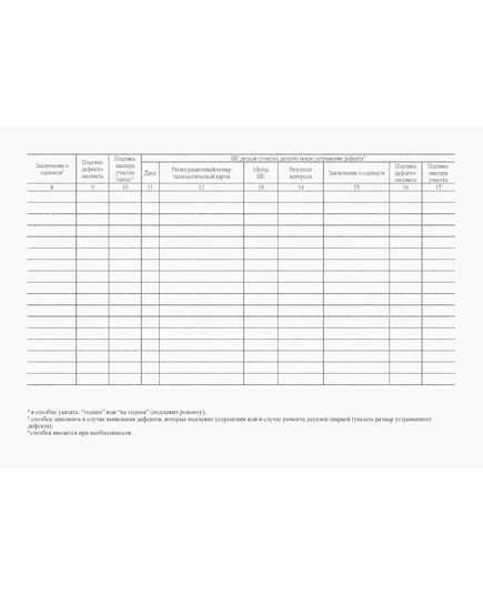 Журнал регистрации результатов НК деталей, имеющих порядковый номер (форма журнала НК.1). Приложение А к Распоряжению ОАО "РЖД" от 29.12.2020 № 2957/р (в ред. от 28.06.2022) (альбомный, прошитый, 100 страниц) - Локомотивы и локомотивное хозяйство, (ЦТ, ЦТР), Железнодорожный транспорт -  2