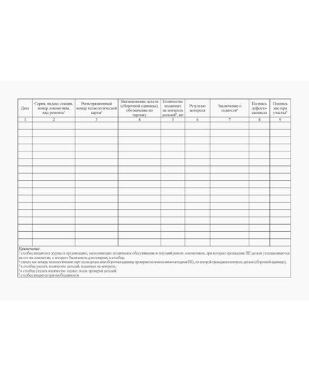 Журнал регистрации результатов НК деталей, не имеющих порядковый номер (форма журнала НК.2). Приложение А к Распоряжению ОАО "РЖД" от 29.12.2020 N 2957/р (в ред. от 28.06.2022) (альбомный, прошитый, 100 страниц) - Локомотивы и локомотивное хозяйство, (ЦТ, ЦТР), Железнодорожный транспорт -  1