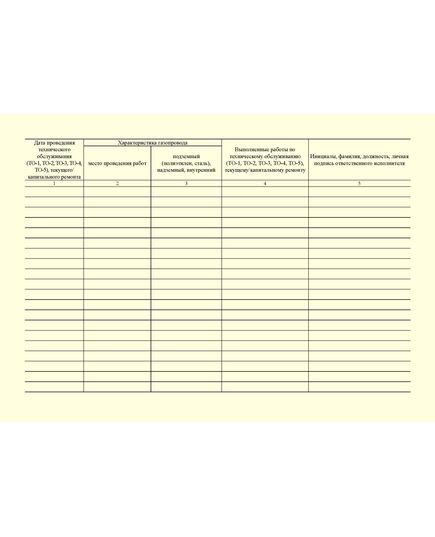 Эксплуатационный журнал газопроводов. Приложение 12 к ГОСТ Р 54982-2022. Системы газораспределительные. Объекты сжиженных углеводородных газов. Общие требования к эксплуатации (альбомный, прошитый, 100 стр., нумерованный) - Объекты газораспределения, Журналы (Твердая, мягкая обложка, прошитые) -  1