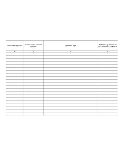 Журнал регистрации и учета расследованных микротравм в структурном подразделении ОАО "РЖД" (Приложение N 2 к Распоряжению ОАО "РЖД" от 18.11.2013 № 2470р). (прошитый, 100 страниц) - Охрана труда, Безопасность работ, Железнодорожный транспорт -  4