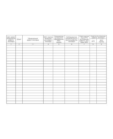 Журнал дефектов и неполадок на электрооборудовании (альбомный, прошитый, 100 страниц) - Энергетика, Электробезопасность, Журналы (Твердая, мягкая обложка, прошитые) -  2