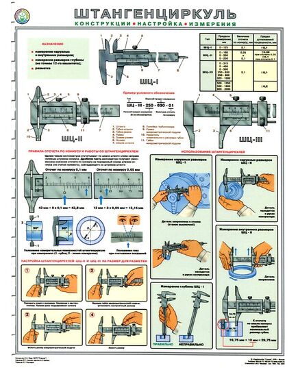 Плакат: Штангенциркуль (конструкция, настройка, измерения), 1 штука, формат А2, ламинированный - Инструменты, Плакаты (различные типоразмеры) -  1