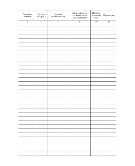 Журнал отбора проб газовоздушной среды (альбомный, прошитый, 100 страниц ) - Контроль технических средств и систем, Журналы (Твердая, мягкая обложка, прошитые) -  3
