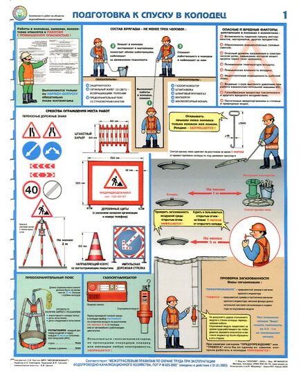 Комплект плакатов: Безопасность работ на объектах водоснабжения и канализации, 4 листа, формат А2, ламинированный - Охрана труда, Безопасность работ, Плакаты (различные типоразмеры) -  2