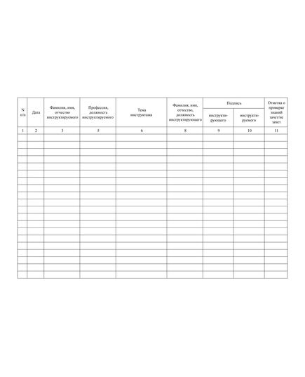 Журнал предсменных еженедельных инструктажей для работников ДЭЗ по эксплуатации зданий и сооружений (НГЧ гражданских сооружений) (согласно стандарта СТО РЖД 08.020-2014). Приложение N 6 к Положению о технической учебе работников хозяйства гражданских сооружений, утв. Распоряжением ОАО "РЖД" от 19.11.2016 № 2342р - Железнодорожные станции, узлы, вокзалы, (ДЖВ), Железнодорожный транспорт -  2