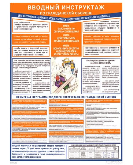 Плакат: Вводный инструктаж по гражданской обороне,1 лист, формат А2, ламинированный - Гражданская оборона и черезвычайные ситуации, Плакаты (различные типоразмеры) -  1