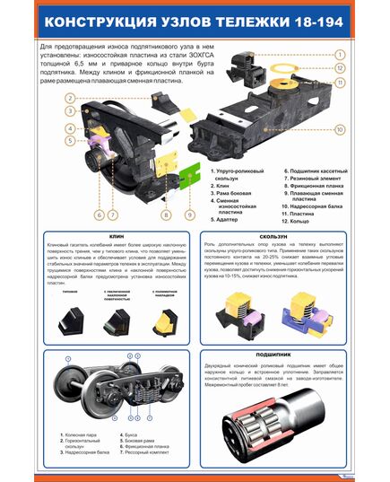 Тележка 18-194. Общий вид и конструкция узлов. (600 х 900 мм, ламинированный, с пластиковым профилем и стальным крючком) - Вагоны и вагонное хозяйство, (ЦВ, ЦЛ), Железнодорожный транспорт -  1