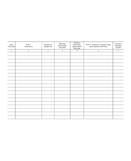 Журнал учета обучения по действиям в чрезвычайных ситуациях (альбомный, прошитый, 100 стр.) - Гражданская оборона и черезвычайные ситуации, Журналы (Твердая, мягкая обложка, прошитые) -  2