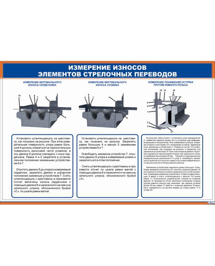 Плакат: Измерение износов элементов стрелочных переводов (600 х 900 мм, ламинированный, с пластиковым профилем и стальным крючком) - Путь и путевое хозяйство, (ЦП), Железнодорожный транспорт -  1