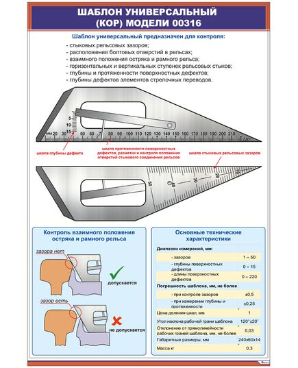 Плакат: Измерительный инструмент. Шаблон универсальный (КОР) модели 00316 (600 х 900 мм, ламинированный, с пластиковым профилем и стальным крючком) - Путь и путевое хозяйство, (ЦП), Железнодорожный транспорт -  1