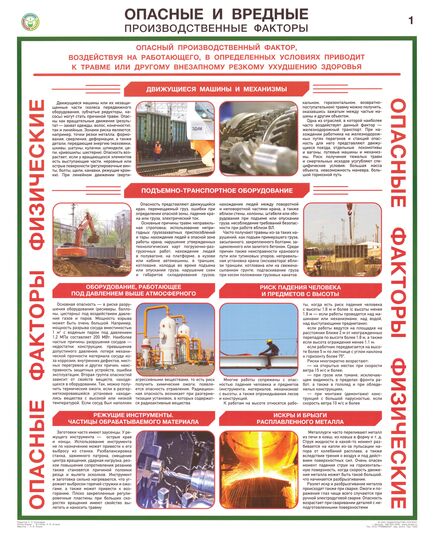 Комплект плакатов: Опасные и вредные производственные факторы,  4 листа, формат А2, ламинированные - Охрана труда, Безопасность работ, Плакаты (различные типоразмеры) -  2