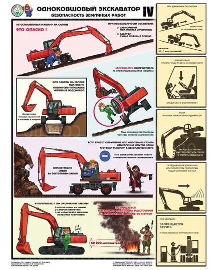 Комплект плакатов: Одноковшовый экскаватор. Безопасность земляных работ, 4 листа, формат А2, ламинированные - Охрана труда, Безопасность работ, Плакаты (различные типоразмеры) -  2