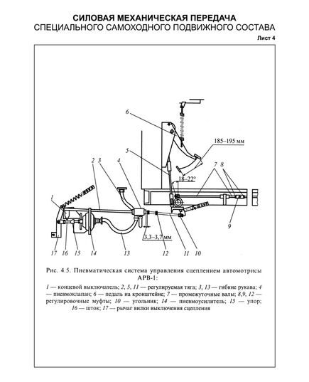 Плакат: Пневматическая система управления сцеплением автомотрисы АРВ-1, лист 4, формат А3, ламинированный - Альбом чертежей, Силовая механическая передача специального самоходного подвижного состава, Железнодорожный транспорт -  1