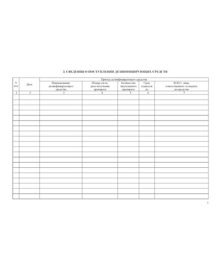 Журнал учета получения, расхода дезинфицирующих средств и проведения дезинфекционных работ на объекте (для эпидемиологически значимых объектов). Форма утверждена Постановлением главного государственного санитарного врача по г. Москве от 22.02.2001 № 4 (100 стр., прошитый, нумерованный) - Охрана труда, Безопасность работ, Журналы (Твердая, мягкая обложка, прошитые) -  3