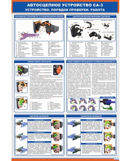 Автосцепное устройство СА-3. Устройство. Работа. Порядок проверки (600 х 900 мм, ламинированный, с пластиковым профилем и стальным крючком) - Вагоны и вагонное хозяйство, (ЦВ, ЦЛ), Железнодорожный транспорт -  1