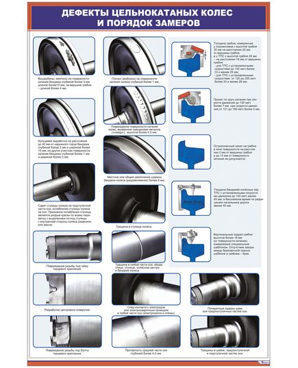 Дефекты цельнокатаных колес и порядок замеров (600 х 900 мм, ламинированный, с пластиковым профилем и стальным крючком) - Вагоны и вагонное хозяйство, (ЦВ, ЦЛ), Железнодорожный транспорт -  1