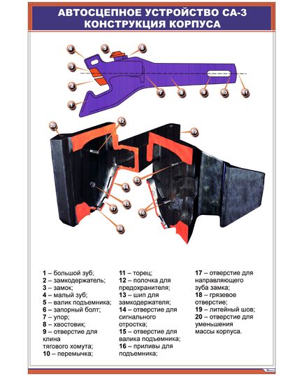 Автосцепное устройство СА-3. 1. Конструкция корпуса (600 х 900 мм, ламинированный, с пластиковым профилем и стальным крючком) - Вагоны и вагонное хозяйство, (ЦВ, ЦЛ), Железнодорожный транспорт -  1