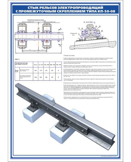 Плакат: Стык электропроводящий со скреплением КП-50-08  (600 х 900 мм, ламинированный, с пластиковым профилем и стальным крючком) - Путь и путевое хозяйство, (ЦП), Железнодорожный транспорт -  1