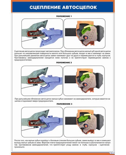 Автосцепное устройство СА-3. 4. Сцепление автосцепок, (600 х 900 мм, ламинированный, с пластиковым профилем и стальным крючком) - Вагоны и вагонное хозяйство, (ЦВ, ЦЛ), Железнодорожный транспорт -  1
