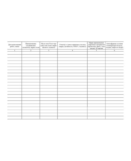 Журнал сварочных работ. Форма Ф-56, утв. Распоряжением Росавтодора от 23.05.2002 N ИС-478-р (прошитый, 50 страниц, нумерованный) - Строительство, Журналы (Твердая, мягкая обложка, прошитые) -  6