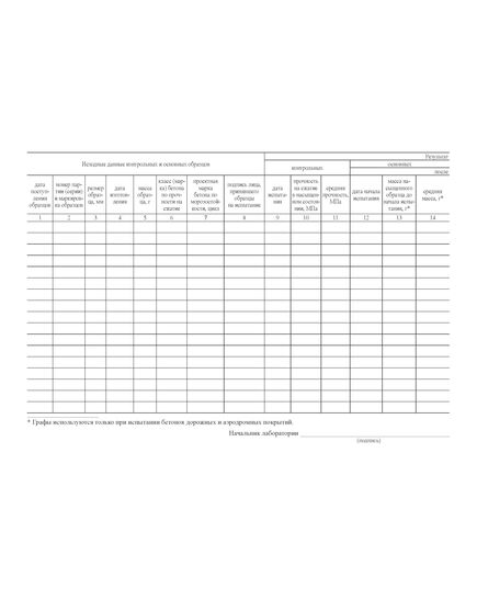 Журнал испытания бетона на морозостойкость (ГОСТ 10060.0-95, приложение А) (100 стр., прошитый) - Строительство, Журналы (Твердая, мягкая обложка, прошитые) -  1