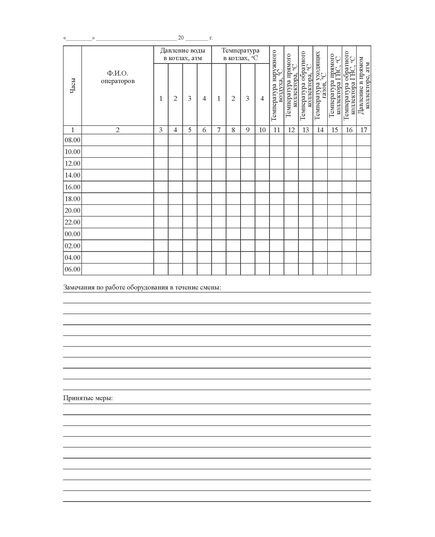 Вахтовый журнал оператора котельной установки (100 странициц, прошит) - Контроль технических средств и систем, Журналы (Твердая, мягкая обложка, прошитые) -  2