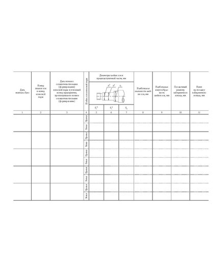 Журнал монтажа роликовых подшипников букс. Приложение № 5 к Руководству по осмотру, ревизии и ремонту букс специального железнодорожного подвижного состава, утв. Распоряжением ОАО "РЖД" от 21.12.2023 № 3254/р (прошитый, 100 страниц) - Локомотивы и локомотивное хозяйство, (ЦТ, ЦТР), Железнодорожный транспорт -  2