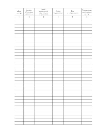 Форма ВУ-91. Журнал осмотра роликовых подшипников и корпусов букс. Приложение № 6 к Руководству по осмотру, ревизии и ремонту букс специального железнодорожного подвижного состава, утв. Распоряжением ОАО "РЖД" от 21.12.2023 № 3254/р (прошитый, 100 страниц) - Локомотивы и локомотивное хозяйство, (ЦТ, ЦТР), Железнодорожный транспорт -  1