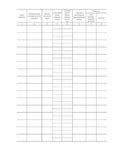 Форма ВУ-92. Журнал промежуточной ревизии букс с роликовыми подшипниками. Приложение № 7 к Руководству по осмотру, ревизии и ремонту букс специального железнодорожного подвижного состава, утв. Распоряжением ОАО "РЖД" от 21.12.2023 № 3254/р (прошитый, 100 страниц) - Локомотивы и локомотивное хозяйство, (ЦТ, ЦТР), Железнодорожный транспорт -  1