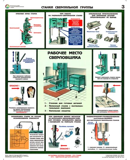 Комплект плакатов: Безопасность труда при металлообработке, 5 листов, формат А3, ламинированные - Охрана труда, Безопасность работ, Плакаты (различные типоразмеры) -  3