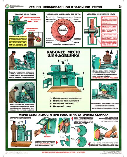 Комплект плакатов: Безопасность труда при металлообработке, 5 листов, формат А3, ламинированные - Охрана труда, Безопасность работ, Плакаты (различные типоразмеры) -  5
