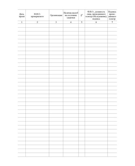 Журнал измерения температуры тела (160 стр, прошитый) - Здравоохранение, Журналы (Твердая, мягкая обложка, прошитые) -  2