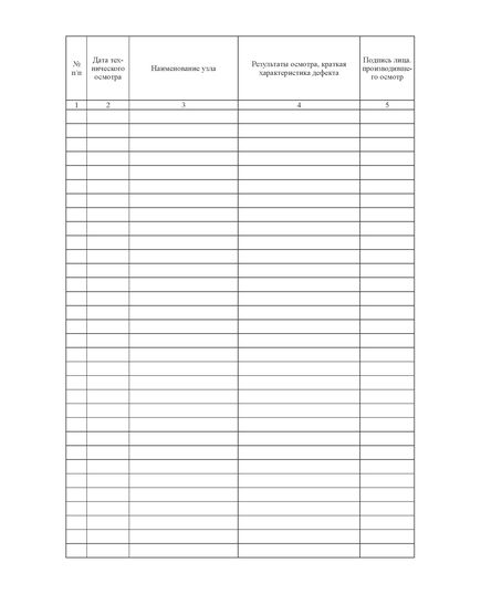 Агрегатный журнал (прошитый, 100 страниц) - Промышленная безопасность, Журналы (Твердая, мягкая обложка, прошитые) -  1