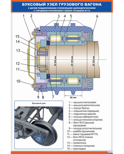 Буксовый узел грузового вагона, (600 х 900 мм, ламинированный, с пластиковым профилем и стальным крючком) - Вагоны и вагонное хозяйство, (ЦВ, ЦЛ), Железнодорожный транспорт -  1